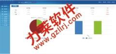 直銷系統與軟件設計 核心要素、廠家選擇與價格指南