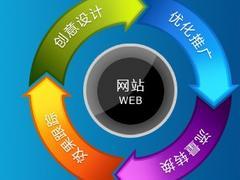 邯鄲優(yōu)質(zhì)網(wǎng)站建設服務商 偉創(chuàng)網(wǎng)絡助力政府信息化建設